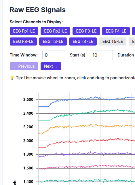 Squiggly screenshot 1