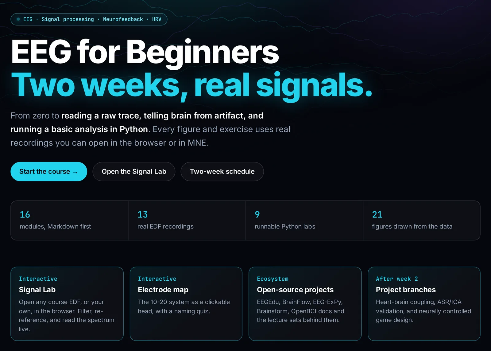 EEG for Beginners course homepage: two weeks, real signals — 16 modules, 13 real EDF recordings, 9 Python labs